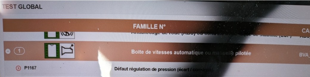 bva