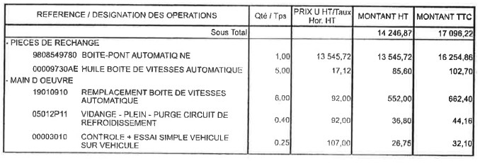 Devis boite neuve